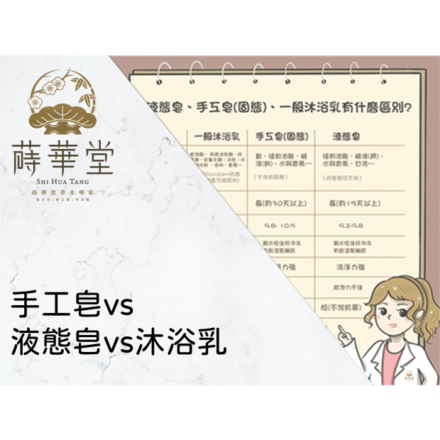 手工皂vs液態皂vs沐浴乳封面圖-1.png 手工皂vs液態皂vs沐浴乳封面圖-1.png