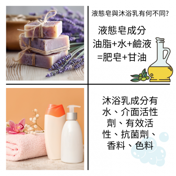 液體皂_沐浴乳.png 液體皂_沐浴乳.png